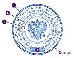 Образец оттиска по ГОСТу